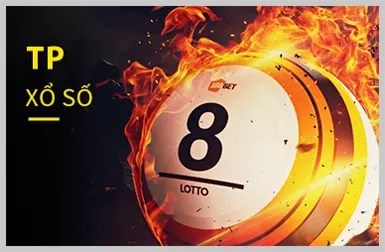 Bảo mật tối ưu fi79